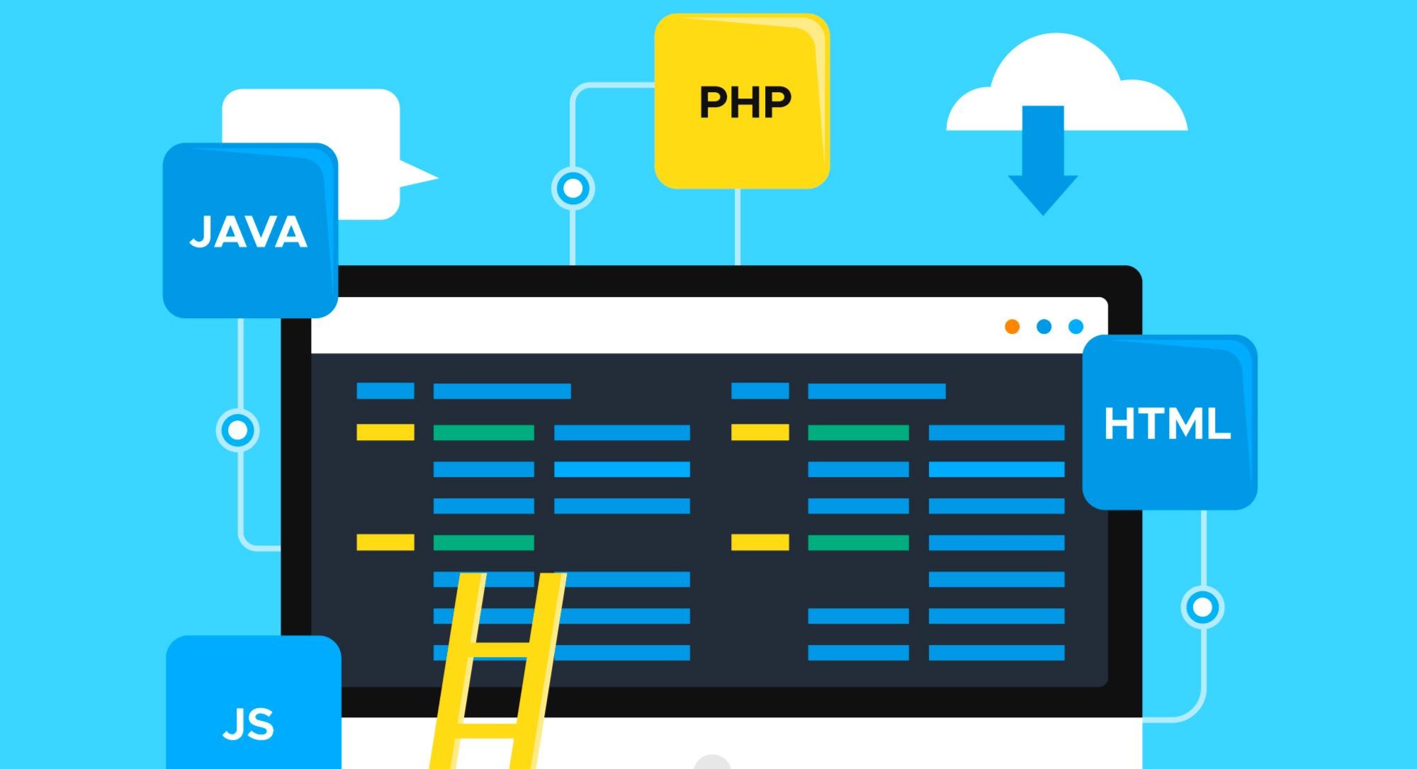 Full Stack Development Python - H - 2.00 PM to 3.00PM